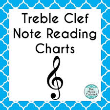 treble clef note reading charts by the music cabinet tpt