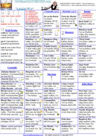 Free Bartending Cheat Sheet Pdf Download Bartender Drinks Bartending Tips Bartender Recipes