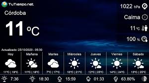 El tiempo en córdoba, córdoba para los próximos 14 días, previsión actualizada del tiempo. El Tiempo En Cordoba Pronostico 15 Dias Atmosferico Probabilidad De Lluvia Meteorologico
