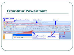 Sekarang, mari kita lihat lebih dekat beberapa fitur dan tools powerpoint yang dapat anda gunakan agar menjadi lebih efisien. Presentasi Dengan Microsoft Power Point Ppt Download