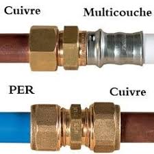 Installer Des Tubes Per Installation Douche Materiel Plomberie Et Plomberie