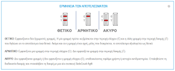 Είναι μια αχνή γραμμή στο τεστ εγκυμοσύνης ένα σημάδι της αποβολής; Personal Test Salioy Se Atomikh Syskeyasia Sielocovidag Dyonmed Medical Gr