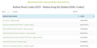 Boombox codes, also known as music codes or track id codes, take the form of a sequence of numbers which are used to play certain tracks in roblox. The Best Sources For Roblox Song Ids Softonic