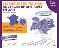 Etude microfluidique des communications bactériennes en milieux poreux institut de mécanique des. Offre D Emploi Recherche Candidat Dans Le Puy De Dome Boognat
