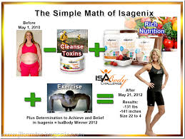 See more ideas about isagenix business, isagenix, business. Isagenix Business Card Quotes Quotesgram