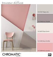Le Rose Pastel Evoque Une Atmosphere Douce Et Apaisante Ici Les Formes Geometriques Yatak Odasi Duvar Boyalari Yatak Odasi Renkleri Yatak Odasi Boya Renkleri