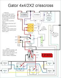 John deere x485 wiring diagram. John Deere Gator Wiring Diagram For 2007 98 Cadillac Sts Engine Diagram Bege Wiring Diagram