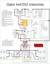 Savesave john deere gator manufactured year from serial num. John Deere Gator 4x2 Wiring Diagram 07 Chevy Uplander Wiring Diagrams For Wiring Diagram Schematics