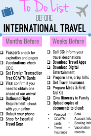 International Travel Checklist Printable Travel Checklist Travel Tips Internat In 2020 International Travel Checklist Travel Checklist Travel Checklist Printable