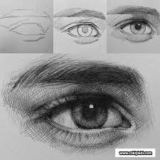 Karakalem Erkek Goz Cizim Teknikleri Ornek Resimler Guzel Sozler Realistic Eye Drawing Eye Drawing Eye Painting