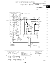 Automotive electrical diagram the automotive electrical system in my opinion is the most important support system of a modern day car or truck. 1999 G20 Infiniti Wiring Diagram Auto Wiring Diagrams Sunrise