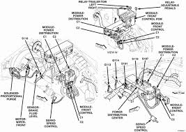 I removed the engine to replace the cvt gearbox and i have one plug on the left hand side at the back of the engine that i cannot see where it must be plugged in. 2002 Dodge 4 7 Engine Diagram Wiring Diagram Album Slim Correction Slim Correction La Citta Online It