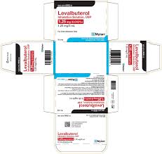 Image result for Levalbuterol