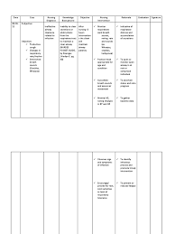 Ncp Pediatrics Case Study Pnuemonia With Down Syndrome