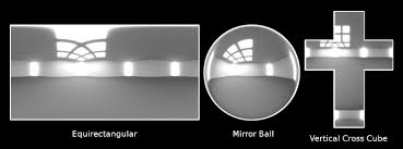 Spherical Equirectangular Environment Textures And Hdri Coeleveld Com