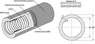 flex duct hart cooley