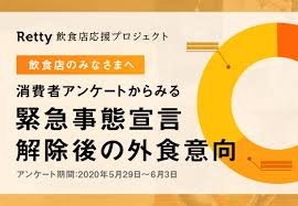 緊急事態宣言の効果は？ 感染の現状と対策の成否を記者が解説 2021年7月30日 22時04分 新型コロナウイルス 東京では、今月12日から4度目の緊急事態. ä»Šå¾Œã®å›žå¾©ã«æœŸå¾… å¤–é£Ÿã—ãŸã„ ãŒ94 æ¶ˆè²»è€…ã‚¢ãƒ³ã‚±ãƒ¼ãƒˆã‹ã‚‰è¦‹ã‚‹ç·Šæ€¥äº‹æ…‹å®£è¨€ è§£é™¤å¾Œã®å¤–é£Ÿæ„å' Retty å¤–é£Ÿæ¥­ç•Œã®æ–°åº—èˆ— æ–°æ¥­æ…‹ãªã© æœ€æ–°æƒ…å ± ãƒ‹ãƒ¥ãƒ¼ã‚¹ ãƒ•ãƒ¼ã‚ºãƒãƒ£ãƒãƒ«