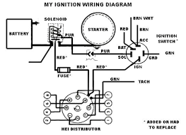 Chevy ignition wiring diagram wiring diagram. Chevrolet Distributor Wiring Tell Quality Wiring Diagram Library Tell Quality Kivitour It