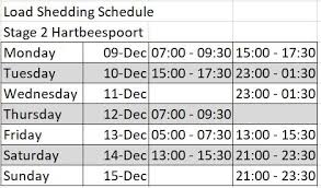 Load shedding is suspended for now. Load Shedding Schedule For Hartbeespoort Kormorant