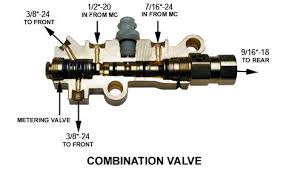 Find out information about metering valve. Brake Proportioning Valve Disc Drum Brake Systems Online Store Moparshop
