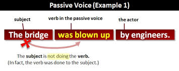 Using to be can weaken the impact of your writing, but it is occasionally for example, the sentence john is a good student is not passive; Passive Voice What Is Passive Voice