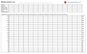 Gratis blutdrucktabelle zum ausdrucken als pdf, word und excel. Blutdruck Blutdruckwerte Und Co Unser Service Fur Sie