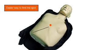 Image result for Chest Compressions