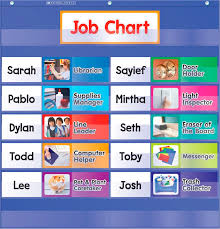 Facebook3tweet0pin433 when meaningful tasks are assigned to students, and kids understand and are capable of your expectations, classroom jobs become a fundamental part of your classroom. The Importance Of Classroom Jobs No Greater Call