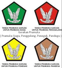 Maybe you would like to learn more about one of these? Kurikulum Silabus Dan Rpp Pramuka Penegak Kemendikbud