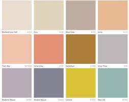 4 Color Trends 2019 Dulux Australia Eclectic Trends Dulux Paint Colours Pink Dulux Colour Dulux