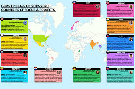 Juli 2021, bliver det med mindst et spritnyt fænomen, der aldrig tidligere er set. Intl Calling All Mentors The Global Em Student Leadership Program