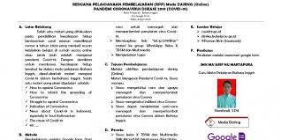 Silabus dan rpp ktsp smk. Guru Berbagi Rpp 1 Lembar Bahasa Inggris Smk Kelas 10 Daring