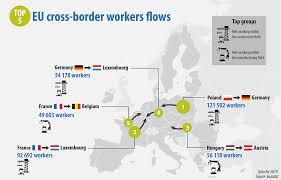Travel restrictions / border control. 2 3 Crossing Borders