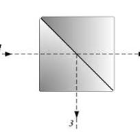 Divisor de haz - Wikipedia, la enciclopedia libre