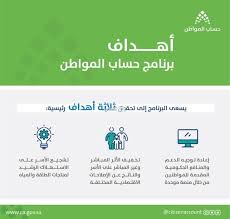 تطبيق حساب المواطن يسهل عليك الاطلاع على كافة تفاصيل حسابك وتفاصيل الدفعات المالية ونتائج. Ø¢Ø®Ø± Ø£Ø®Ø¨Ø§Ø± Ø­Ø³Ø§Ø¨ Ø§Ù„Ù…ÙˆØ§Ø·Ù†