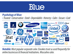Choosing Great Logo Colors Combinations Brand Color Selection Logo Design Help Logo Design Help Logo Color Combinations Logo Color