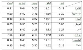 ^ رواه مسلم كتاب الإيمان باب بيان أركان الإسلام. Ù…ÙˆØ§Ù‚ÙŠØª Ø§Ù„ØµÙ„Ø§Ø© Ø§Ù„ÙŠÙˆÙ… Ø§Ù„Ø³Ø¨Øª 19 Ù…Ø§ÙŠÙˆ 2018 ØµÙˆØª Ø§Ù„Ø£Ù…Ø©