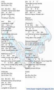 Maybe you would like to learn more about one of these? Kunci Gitar Mencari Alasan Chordtela