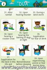 Kumpulan doa sehari hari beserta gambar. Review Android App Muslim Kids Kumpulan Doa Sehari Hari Jagat Review