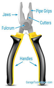 33 Different Types Of Pliers And Their Uses With Pictures Pliers Electrical Tools Type