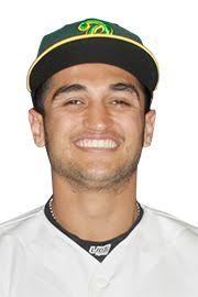 Sammy Ayala Stats, Age, Position, Height, Weight, Fantasy & News