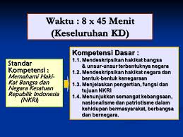 Pengertian nkri negara kesatuan republik indonesia (nkri) merupakan negara kesatuan berbentuk documents similar to makalah hakikat nkri okk. Kelas X Sma Bab 1 Hakikat Bangsa Dan Negara Ppt Download