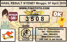 Pin On Result Togel