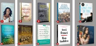 Însă oare care sunt cele mai vândute cărți din istorie? Top 10 Cele Mai Citite CÄƒrÈ›i Litera In 2019 Literaturapetocuri Ro