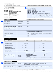 For cres arm program, icbc (usa) na will send out letter of interest (loi) for you to sign. What Is A Mortgage Loan Estimate Bankrate