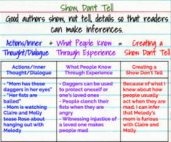 show dont tell inferring anchor chart