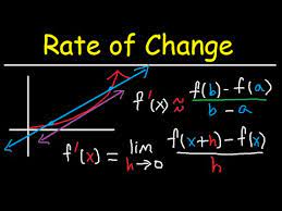 The average rate of change is 6 over 1, or just 6. Average And Instantaneous Rate Of Change Of A Function Over An Interval A Point Calculus Youtube