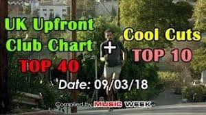 Uk Club Chart Top 40 Cool Cuts 09 03 2018 Music Dance