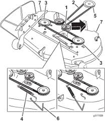 It is a corrugated tube which can be adaptable and usually used to bundle 55 toro timecutter ss5000 drive belt diagram s and cable very neatly and. Interactive Manual
