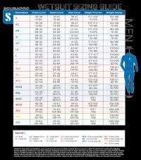 Scubapro Everflex 5 4 Womens Wetsuit